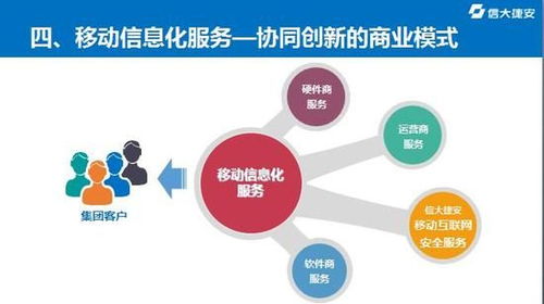 互联网安全助力移动信息化 第十九届软博会上的网络与信息安全软件开发亮点