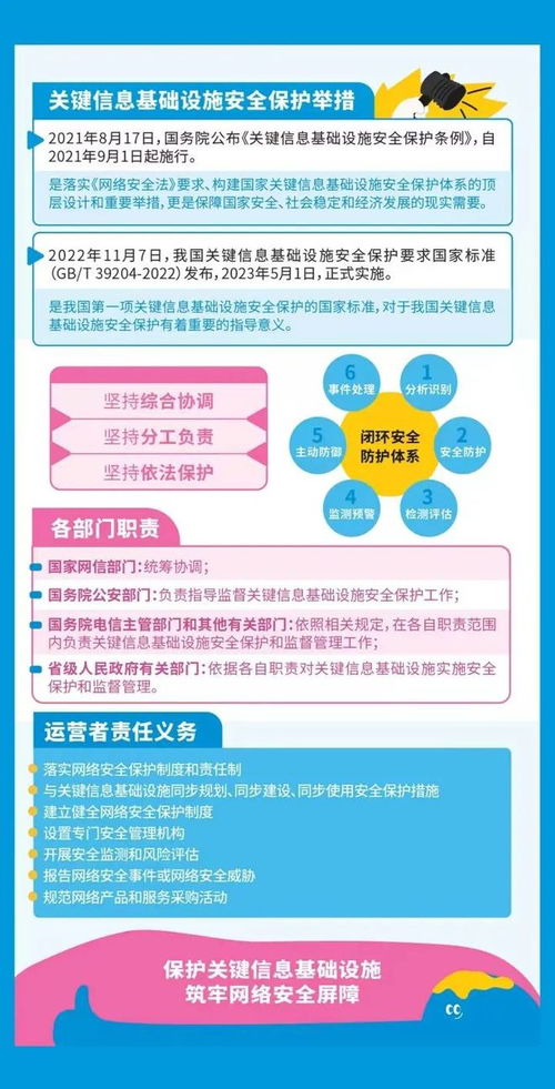 国家网络安全宣传周 这些网络安全知识你get了多少？