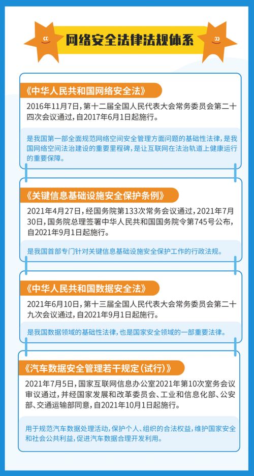 网络安全知识学习与信息安全软件开发策略
