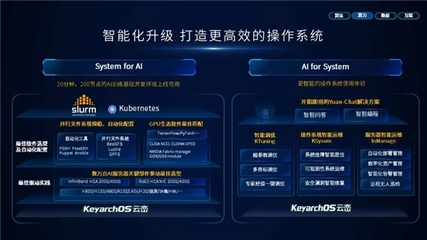浪潮信息与龙蜥社区联合发布全新KOS V5.8 解锁服务器操作系统新篇章，引领安全保障升级